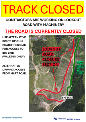 Track closed june 8